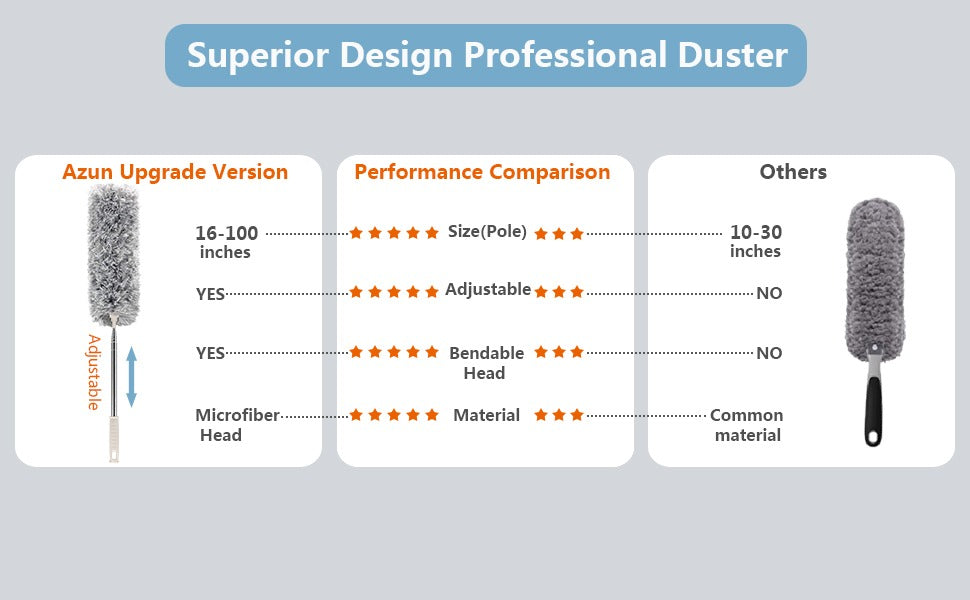 Microfiber Duster with Extension Pole Stainless Steel 30 to 100 with Bendable Head Extendable Long Fan Duster for Cleaning Ceiling Fan High Ceiling Keyboard Furniture Cars Gray