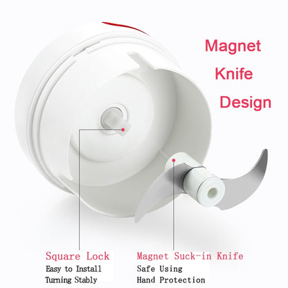 Mini Food Chopper – Hand-Powered Meat Grinder, Mincer, Mixer Powerful & Portable Kitchen Tool